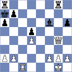 Shilon Rahav - Ibrahimli (Prague CZE, 2024)