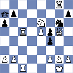 Mahdavi - Itkis (chess.com INT, 2025)
