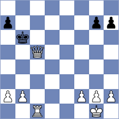 Godoy - Jelvani (Lichess.org INT, 2021)