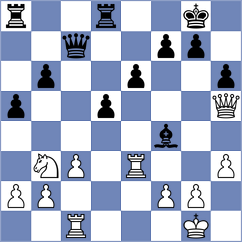 Le Goff - Kovalev (chess.com INT, 2023)