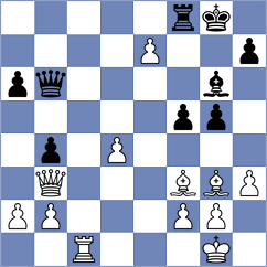 Chirivi C - Chincholimath (chess.com INT, 2024)