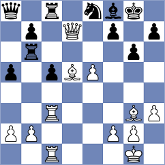 Igney - Otte (Germany, 1996)