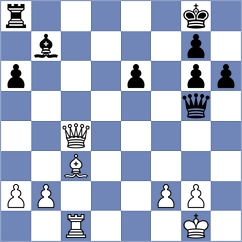 Seliverstov - Kozak (chess.com INT, 2025)