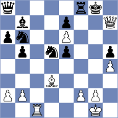 Demin - Sorcinelli (chess.com INT, 2024)