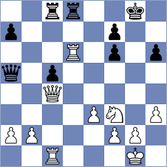 Ruiz Gutierrez - Ruiz Lacalle (Malaga, 1980)