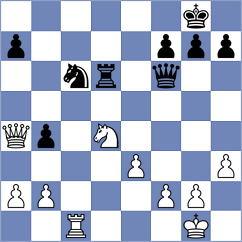 Mungunzul - Nurgaliyeva (New York USA, 2024)