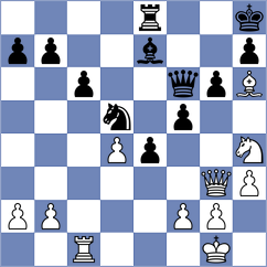 Musaev - Martynov (St Petersburg, 2008)