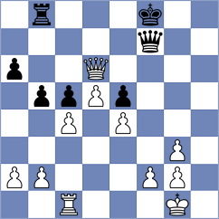 Tang - Smail (Chess.com INT, 2017)