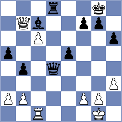 Bouska - Keneshbekov (chess.com INT, 2025)