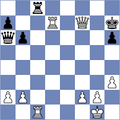Cruz - Ansh (chess.com INT, 2023)