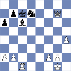 Chu - Balabanska (Adelaide, 2003)