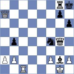 Batsiashvili - Chakkravarthy (Chess.com INT, 2020)