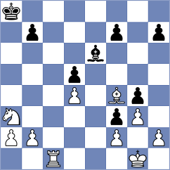 Bortnyk - Vakhlamov (chess.com INT, 2023)