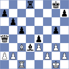 Hehir - Melillo (chess.com INT, 2024)