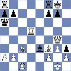 Dreev - Stevik (chess.com INT, 2025)