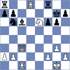 Fedoryshyn - Yahi (chess.com INT, 2024)