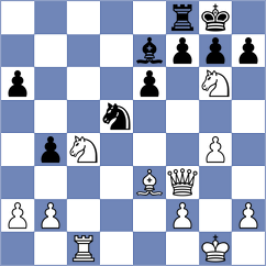 Boramanikar - Hambardzumian (chess.com INT, 2025)