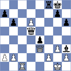 Golis - Escudero Donoso (chess.com INT, 2025)