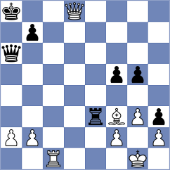Sabatier - Zaw (chess.com INT, 2025)