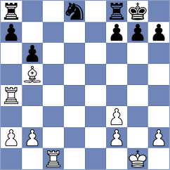 Rudra - Nair (Muscat OMA, 2024)