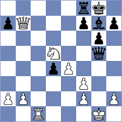 Philipp - Eminov (chess.com INT, 2025)