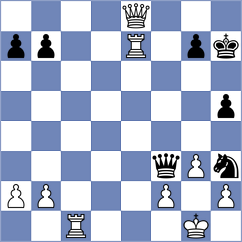 Aponte - Senthilkumar (chess.com INT, 2024)