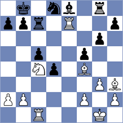 Petriashvili - Reprintsev (chess.com INT, 2025)