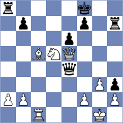Visakh - Rangel (chess.com INT, 2023)