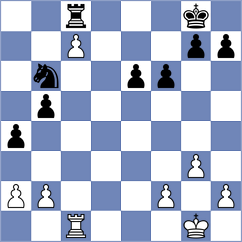 Anhwere - Bulgak (chess.com INT, 2025)