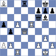 Dronavalli - Fierz (chess.com INT, 2024)
