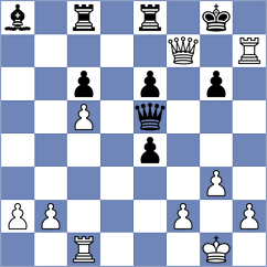 Johnson - Hernandez Bonilla (Chess.com INT, 2021)