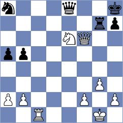 Pucarevic - Bogavac (Belgrade, 2007)