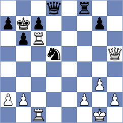 Sosa - Van der Lende (Arona ESP, 2024)