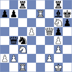 Ady - Makaraci (chess.com INT, 2025)