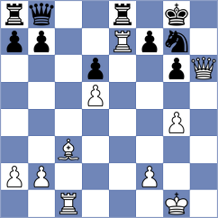Kashlinskaya - Wagner (Wroclaw POL, 2025)