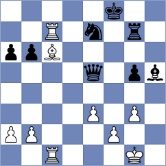 Iunusov - Van Dael (chess.com INT, 2025)