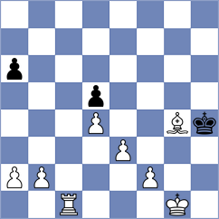 Bashirov - Sahin (chess.com INT, 2024)