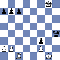 Toktomushev - Kotyk (chess.com INT, 2025)