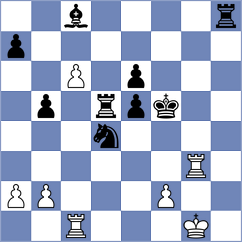 Sabar - Kopacz (chess.com INT, 2025)