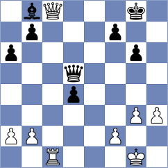 Novozhilov - Dushyant (chess.com INT, 2025)