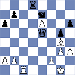 Gueci - Vshivkov (chess.com INT, 2024)