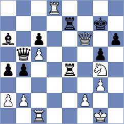 Jaramillo Arce - Castellanos Villela (Chess.com INT, 2021)