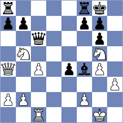Svec - Garsic (Klatovy, 2003)