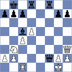 Atkeson - Koshulyan (chess.com INT, 2025)