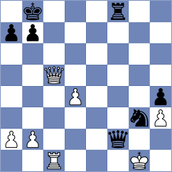 Alazmi - Rossi (chess.com INT, 2025)