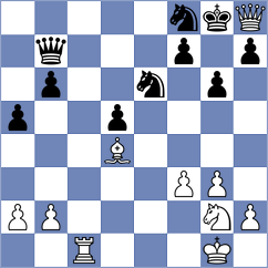 Bilan - Herbst (chess.com INT, 2023)