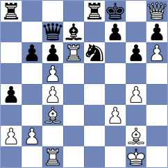 Rastbod - Wu (chess.com INT, 2025)