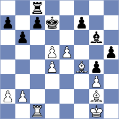 Loh - Ngo (Chess.com INT, 2021)