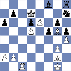 Shohat - Darini (chess.com INT, 2023)