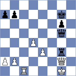 Fiorito - Prieto Aranguren (chess.com INT, 2023)